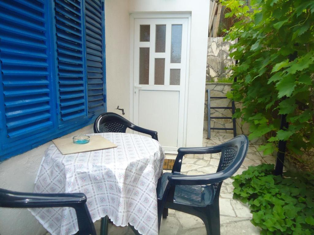 Petranovic * Budva